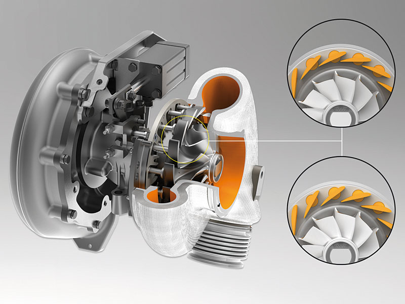 Turbocharging Key Technology For High Performance Engines