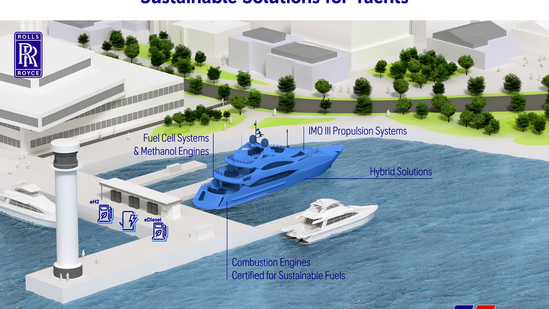 mtu_sustainable-solutions-for-yachts_.jpg