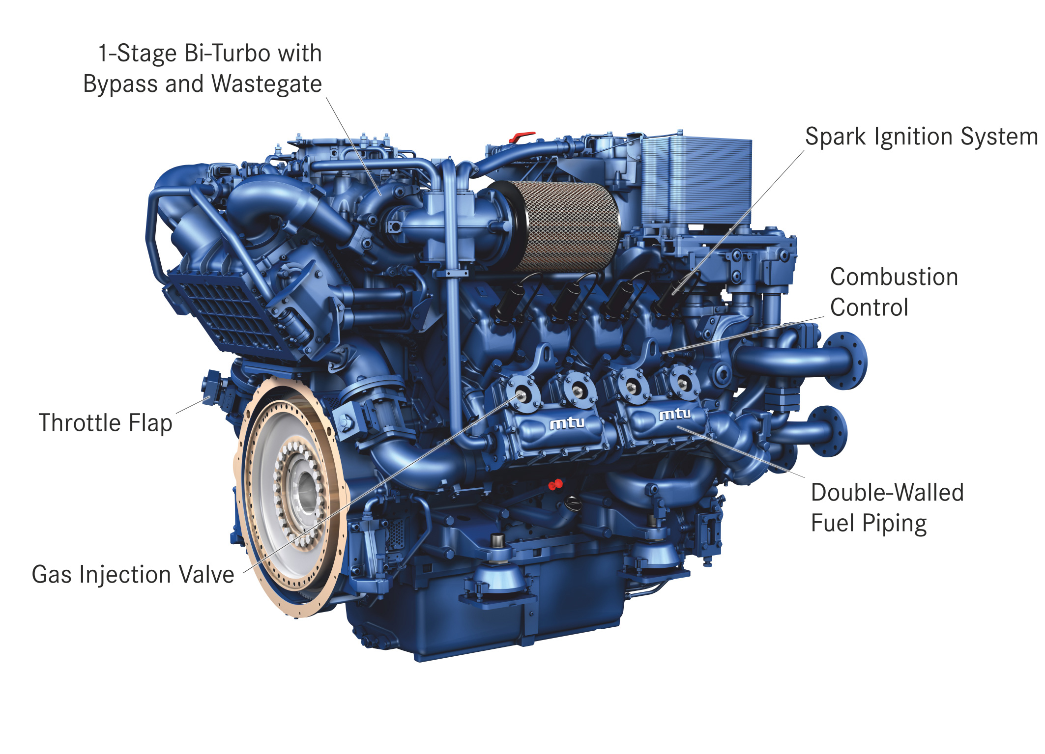 The mtu gas engines are offered in an 8-cylinder version (shown in the picture) with an output of 746 kW and as a 16-cylinder version with an output of 1,492 kW. They are particularly suitable for tugs, ferries, push boats and special vessels such as research boats. Fuel consumption, emissions, safety and acceleration were the focus of development from the outset. The engines were equipped with multipoint gas injection, dynamic engine control and advanced turbocharging.