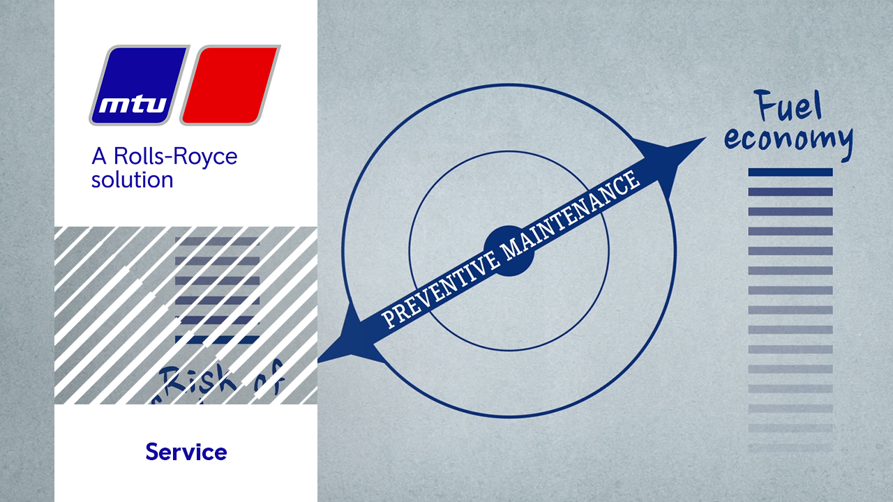 Preventive Maintenance_web.mp4